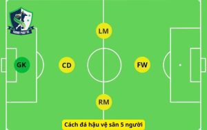 Cách đá hậu vệ sân 5 người