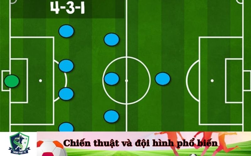 Chiến thuật và đội hình phổ biến 