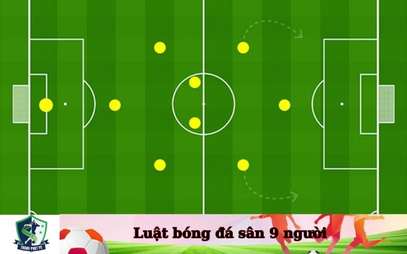 Luật bóng đá sân 9 người