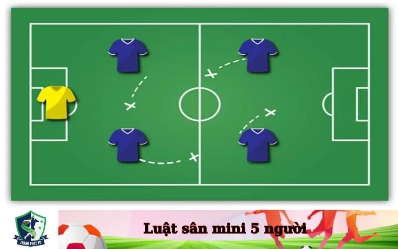 Luật sân mini 5 người