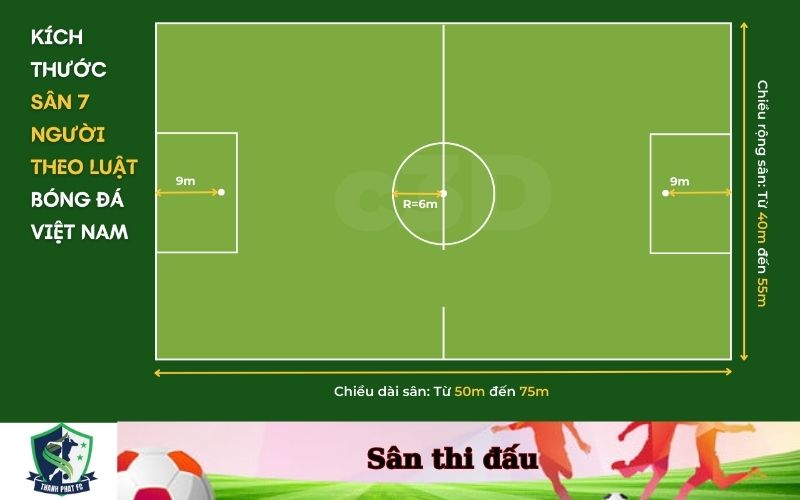 Sân thi đấu