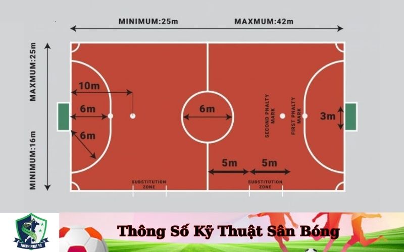 Thông Số Kỹ Thuật Sân Bóng