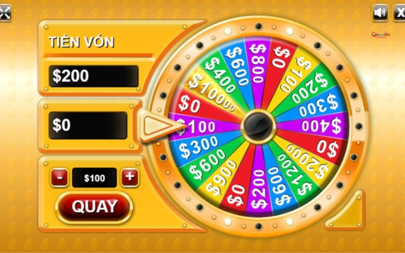 Các loại hình giải thưởng phổ biến tại khu vui chơi giải trí